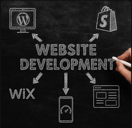 Website Development